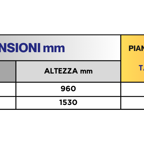 Moduli Recinzioni a Magazzino